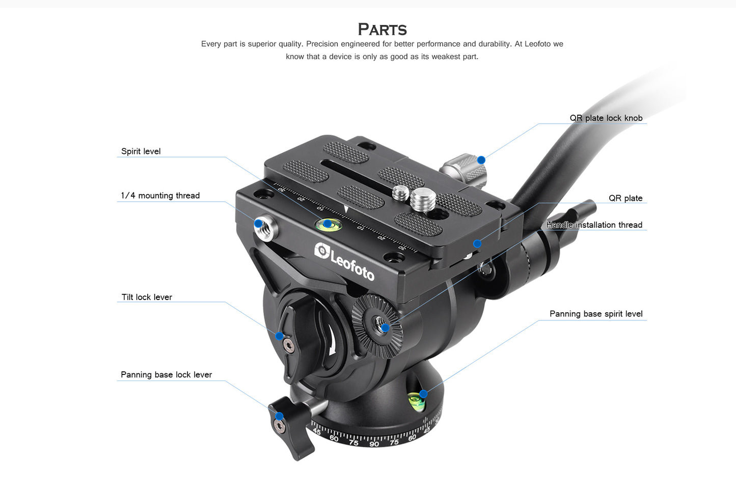 Leofoto Tripod LS-365C