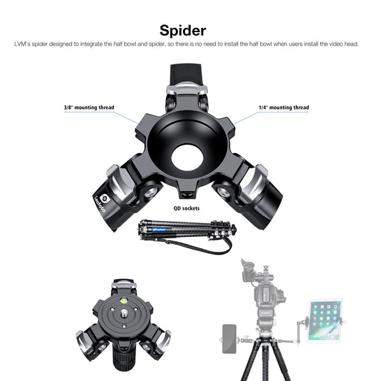 Leofoto Manba Tripod LVM-324C and BV-10/BV-15 Arca Swiss Fluid head