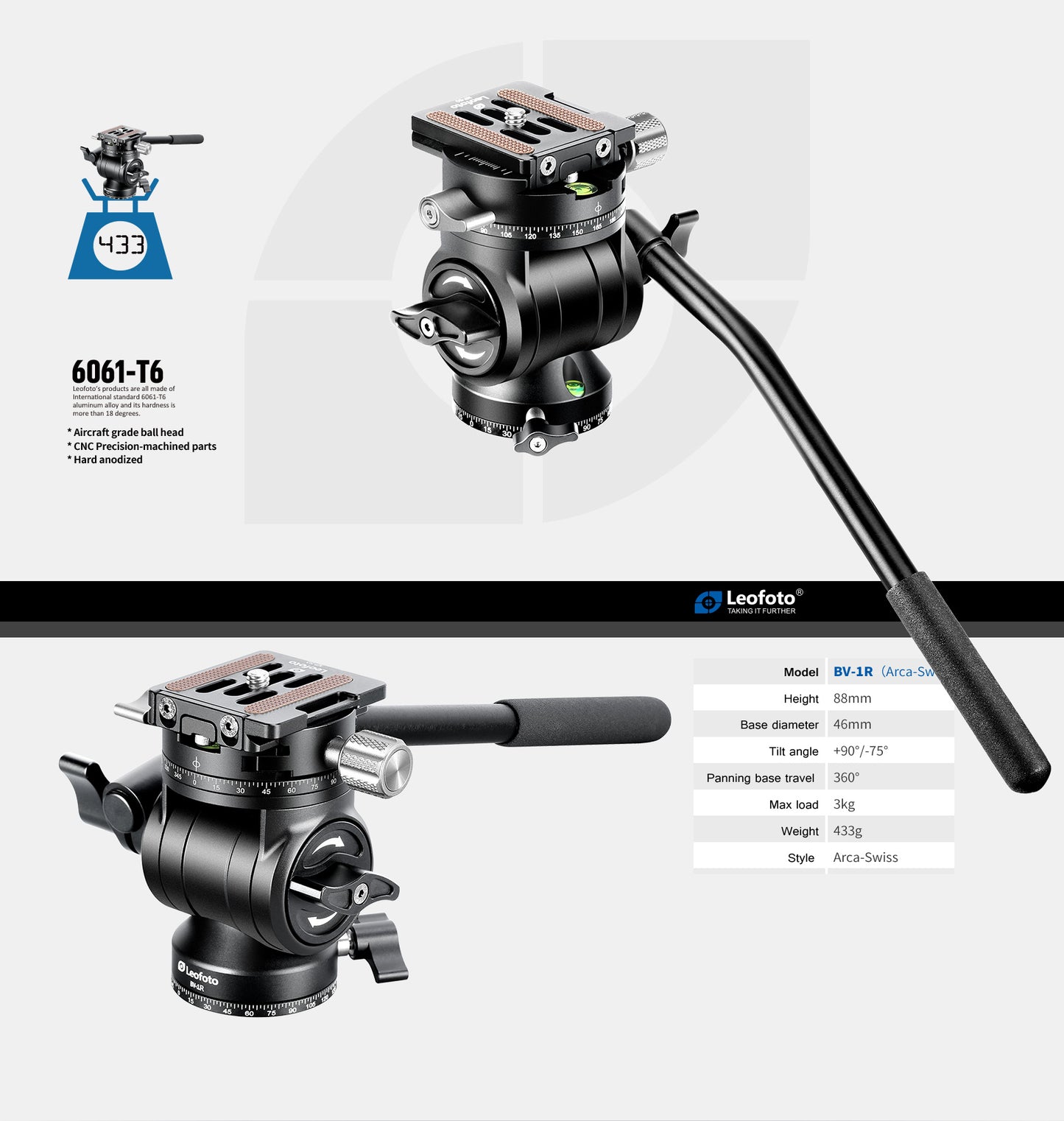 Leofoto BV-1R Fluid head (Arca swiss)