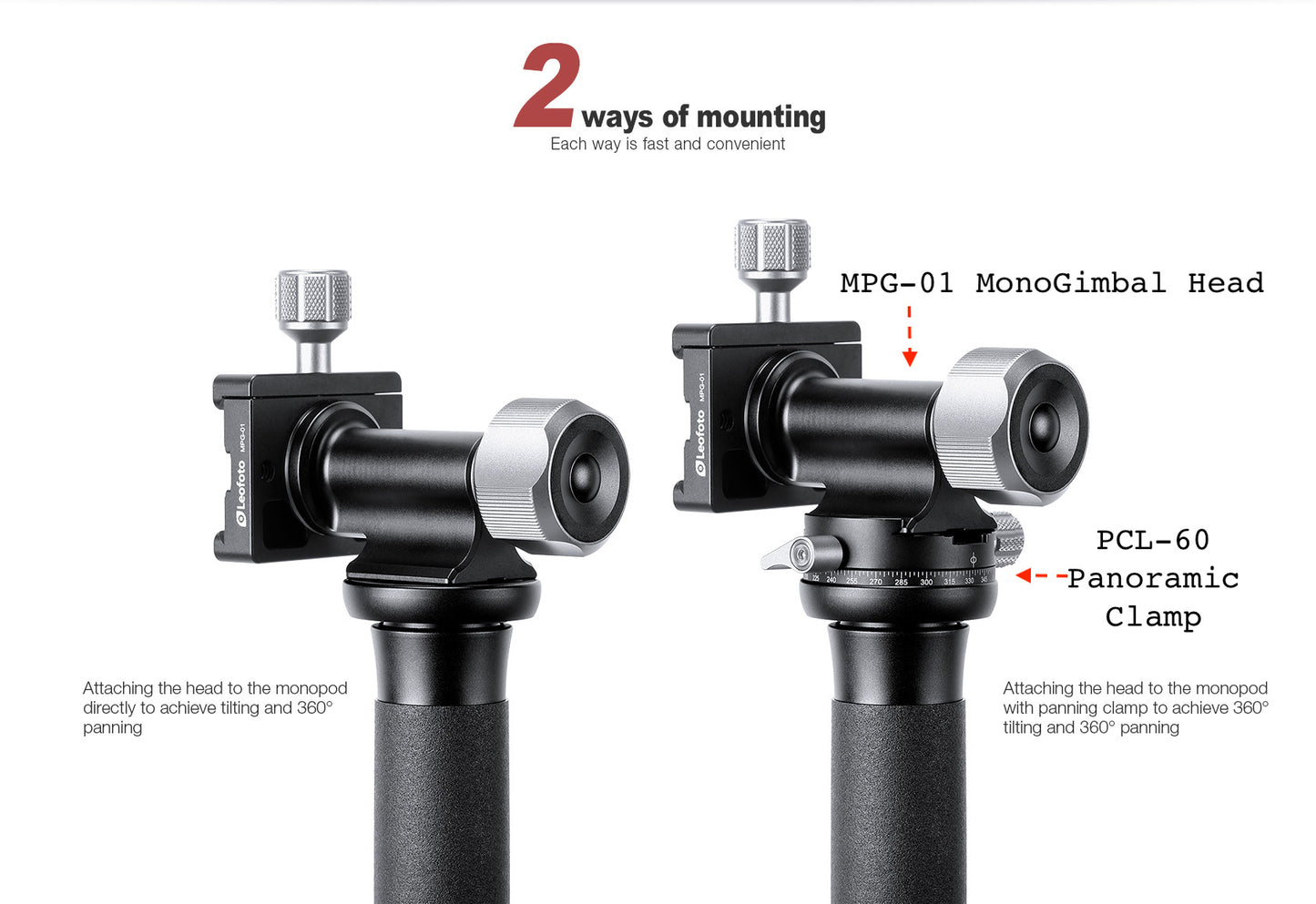 Leofoto MPG-1/MPG-1s MonoGimbal Head