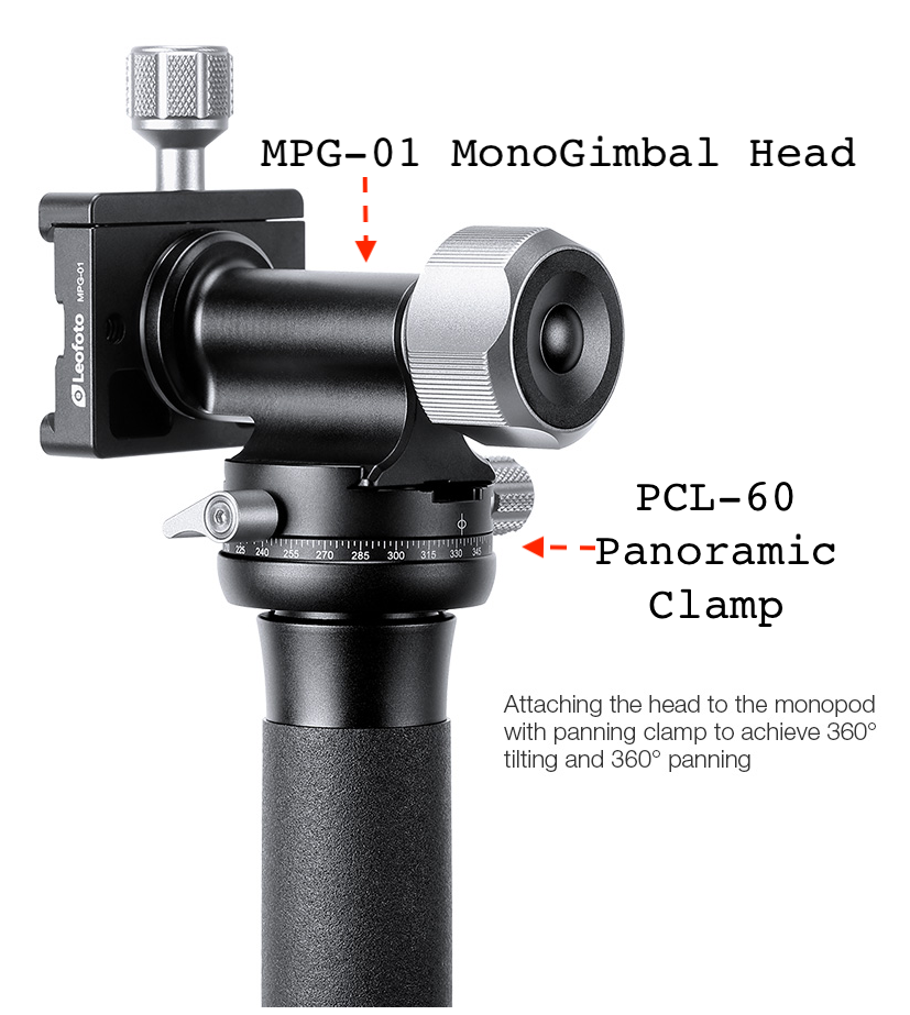 Leofoto MPG-1/MPG-1s MonoGimbal Head