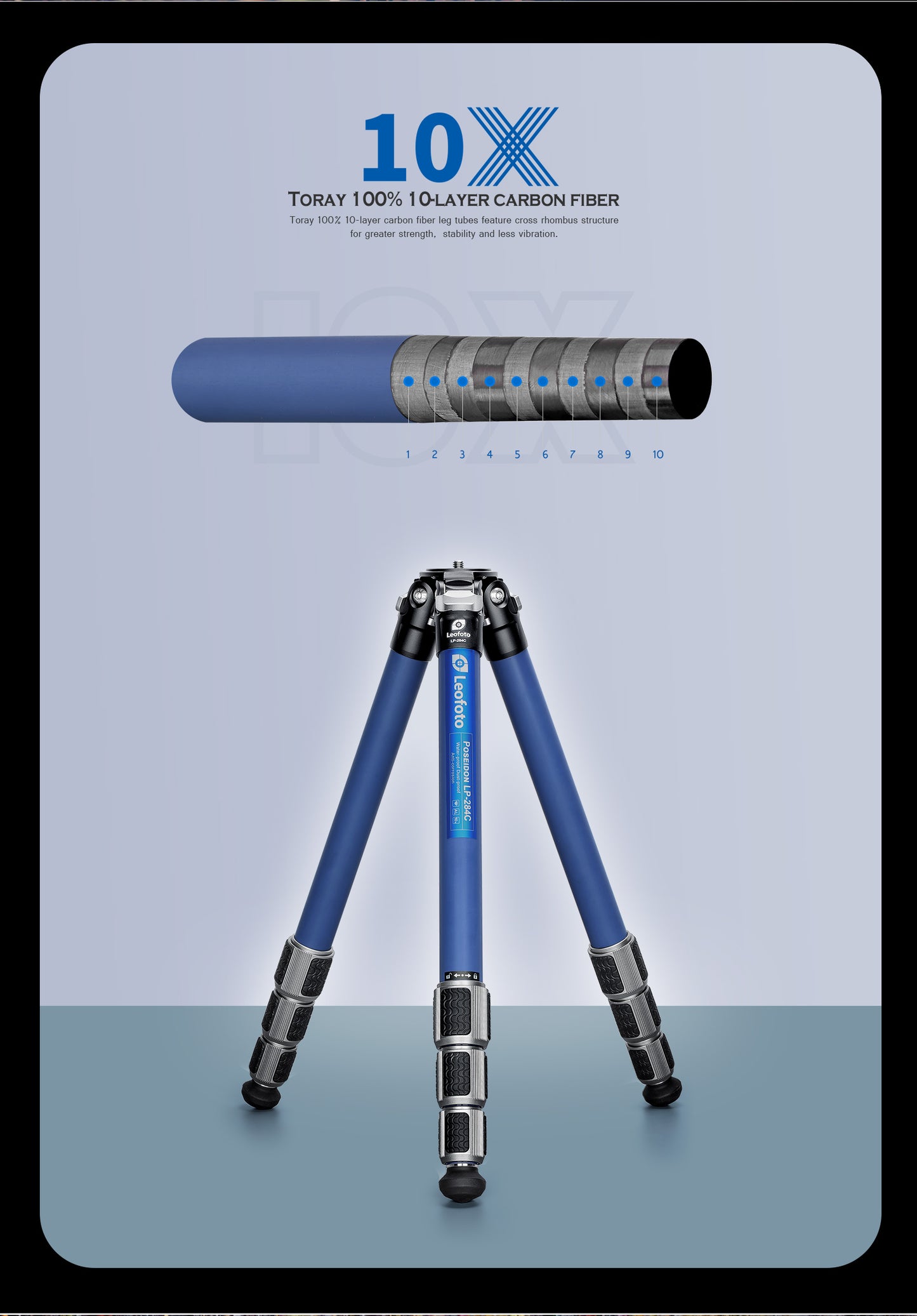 Leofoto Poseidon Tripod LP-284C/LP-324C (Waterproof)