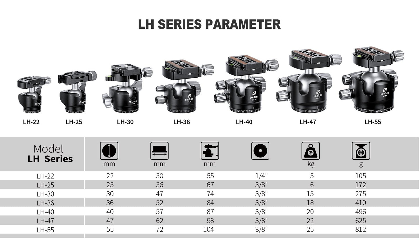 Leofoto LH-22+PU-25