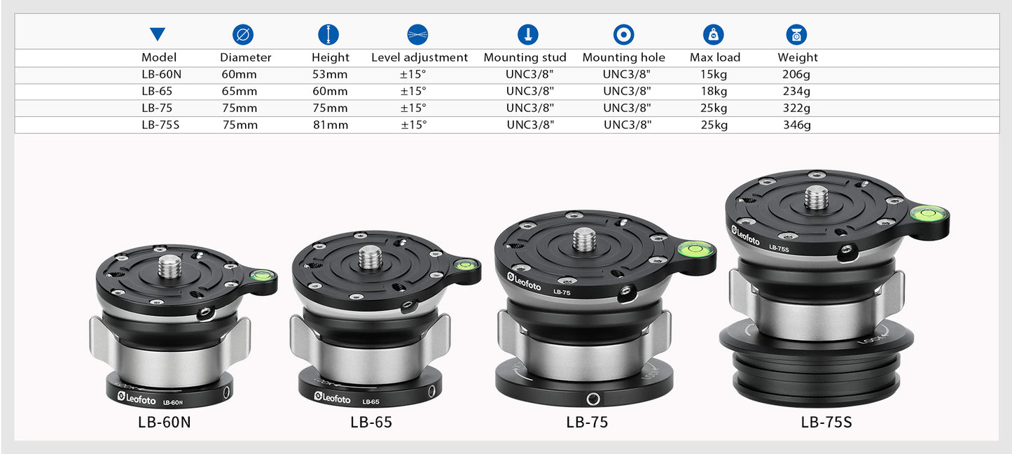 Leofoto LB-60N, LB-65, LB-75, LB-75S leveling base