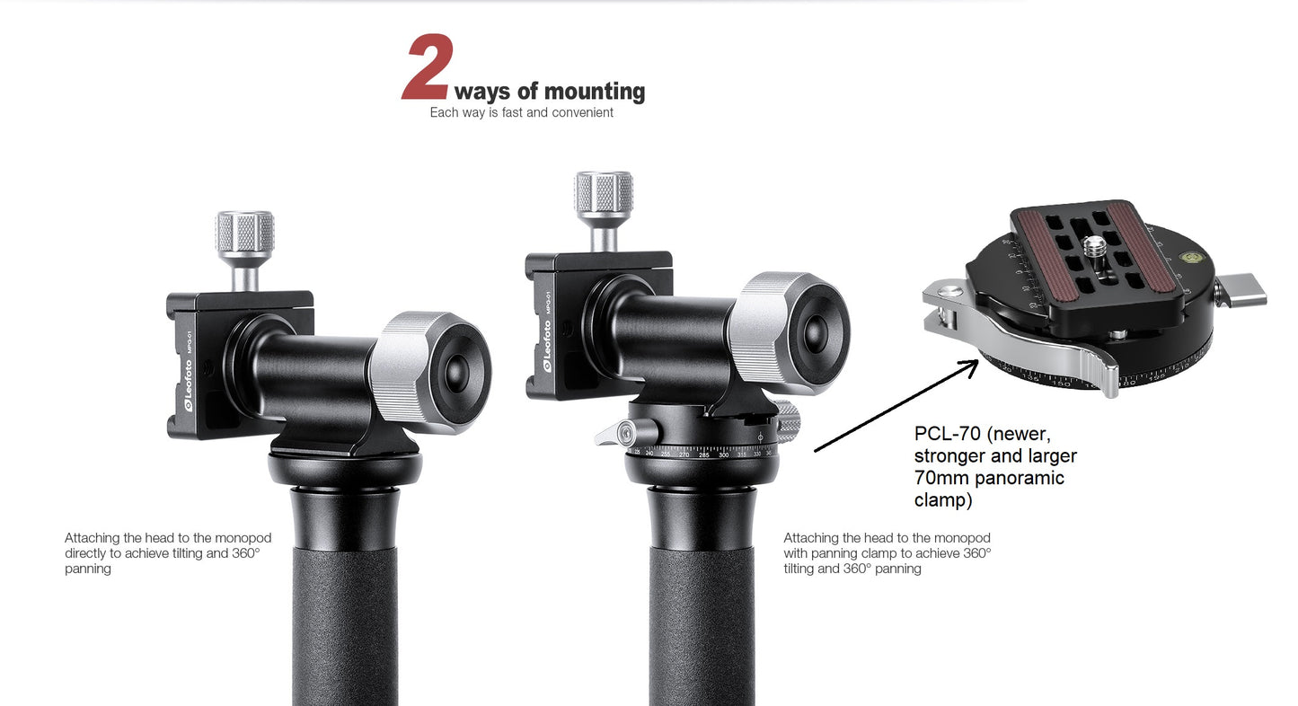 Leofoto MPG-1/MPG-1s MonoGimbal Head